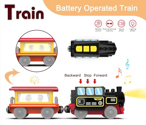 Motorized Train for Wooden Track, Remote Control Train with Magnetic Connection, Battery Operated Locomotive Train for Toddlers, Compatible with Thomas, Brio, Chuggington - Image 4