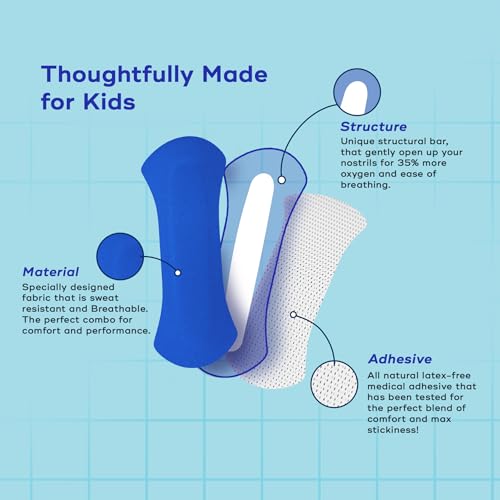 Image of BREATH FIX Kids Small size (Ages 12+) Blue Nasal Strips | Non-Magnetic | Enhances Sleep & Athletic Performance | Optimizes Oxygen Intake | Skin-Friendly & Flexible Fit | Sweat-Resistant | CDSCO Approved | 30 Strips