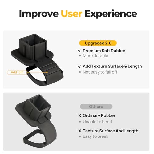 image for BougeRV 2 Inch Trailer Hitch Cover Tube Cover Plug Cap Rubber Fits 2 I