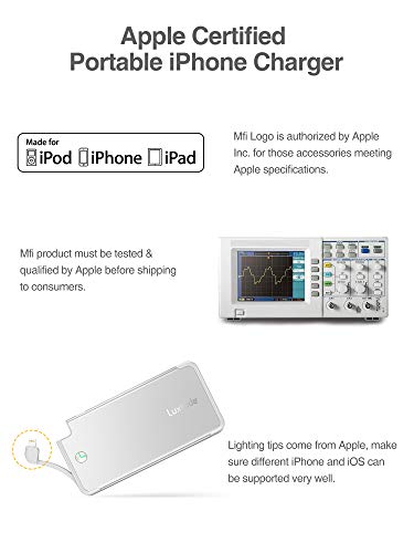 Luxtude Portable Charger iPhone Built in Lightning Cable (MFi Apple Certified), Ultra Slim Portable Phone Charger Thin Battery Pack, 5000mAh Power Bank for iPhone 14/13/12/11/10 etc. (Metal Silver)