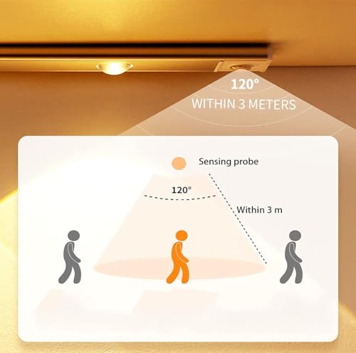 Image of One94Store 20cm Motion Sensor LED Light with Dual LEDs | Rechargeable Wireless Under Cabinet Light with 3 Modes | Kitchen, Wardrobe & Cupboard Lighting (Pack of 1)