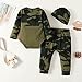 Renotemy Baby Boy Camo Outfits - Preemie to 6 Months