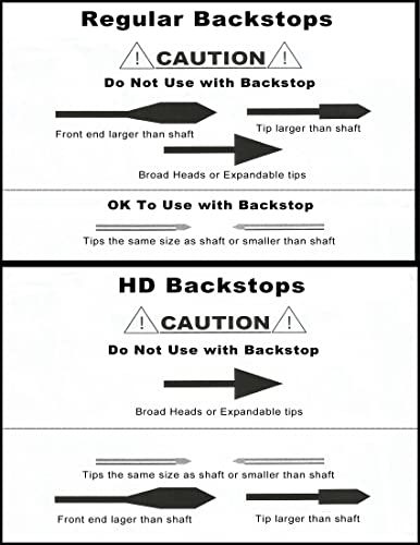 BUP Sports The Shield Archery Target Backstop 6' high x 7' Wide