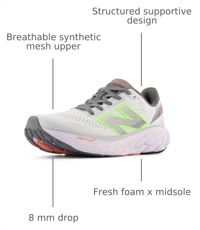 Image of New Balance Women's Fresh Foam X 880 V14