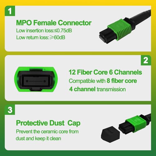 Image of 2Pcs 1m MPO Fiber Optic Patch Cord, Single Mode Cable Jumper Plug, Female to Female, 12 Core 6 Channel Type B, APC end face, LSZH 3.0mm G657A1, Compatible with 8 Core 4 Channel MPO