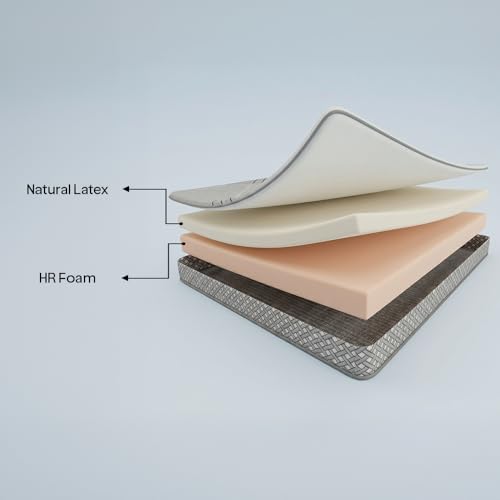 Image of Posture Sense Orthopedic Luxury Latex Mattress | Luxury Organic Mattress | Firm Comfort | 8 inch King Size (72 inch x 72 inch) 10 Yrs Warranty