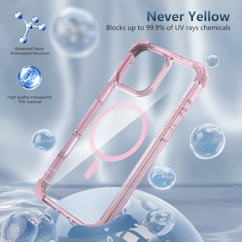 Coque fine pour iPhone 16 Pro transparente magnétique haute résistance - 3