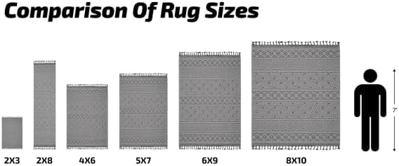 Miniatura 2 de NAAR Colección PAYAS - Alfombra de área elegante y resistente a las manchas de 8 x 10 pulgadas, color grisdenimabstracto, no desprende pelusa, para