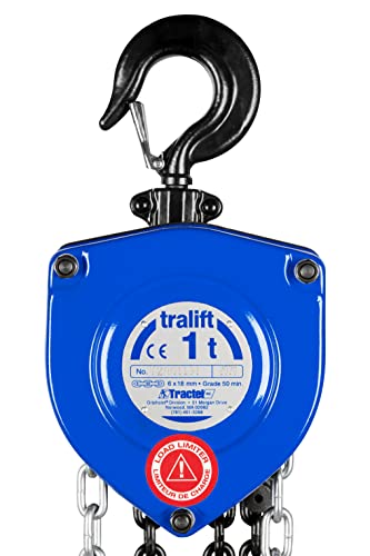 Listado y reviews de Tractel favoritos de las personas. 15 Imagen adicional