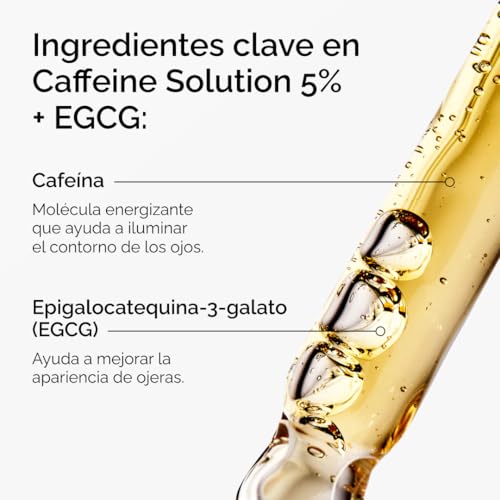 The Ordinary Caffeine Solution 5% + EGCG – 30ml - View 4