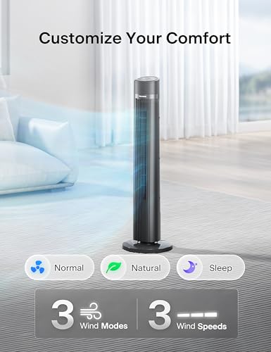 Image of PELONIS 40 inch Bladeless Tower Fan for Bedroom, Standing Fan with Remote Control, 26ft /s, 90 Oscillation, 3 Speed Settings, 27 Db, 3 Modes, 15-Hour Timer, LED Display, Fan that Blows Cold Air, Grey