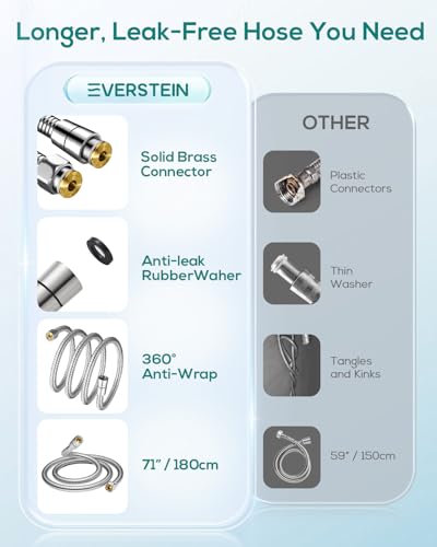 Filtered Shower Head with Handheld: High Pressure 8-Setting Showerhead for Hard Water, Det - image 4