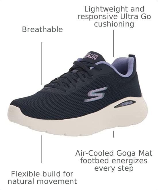 Image of Skechers Women's GO Run LITE-Quick Stride Sneaker, Navy /Lavender, 9