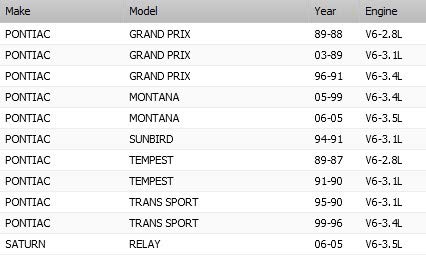 Oaw G1480 Engine Water Pump For Buick Chevrolet Oldsmobile Pontiac V6 2.8L 3.1L 3.4L 3.5L 87-07 #TOP4