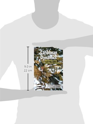 Caribbean Dynamics: Re-configuring Caribbean Culture