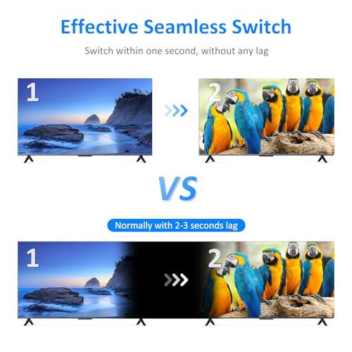 Multiviewer HDMI 4x1 4K conmutador de 4 entradas para cámaras y consolas 3