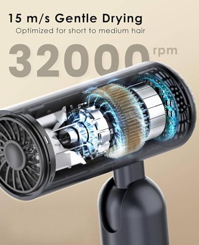osou Foldable Hair Dryer for Travel - Global Voltage with Auto-Sensing, 1B Plasma Particles, 200times/s Temp Control, Portable Blow Dryer with Single-Sided Comb, Gray