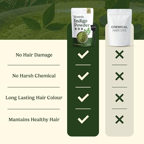 Image of Shudh Online Indigo Powder Organic for Hair Black Colour (100 Grams), Natural Avuri Leaf Powder, Neela Amari, Neel Patti, Neela, Neelamari, Neelayamari, Indico. for face