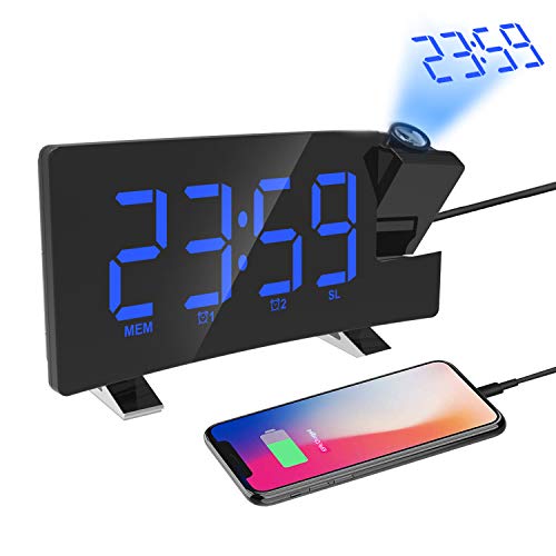 Best Projecting Clocks