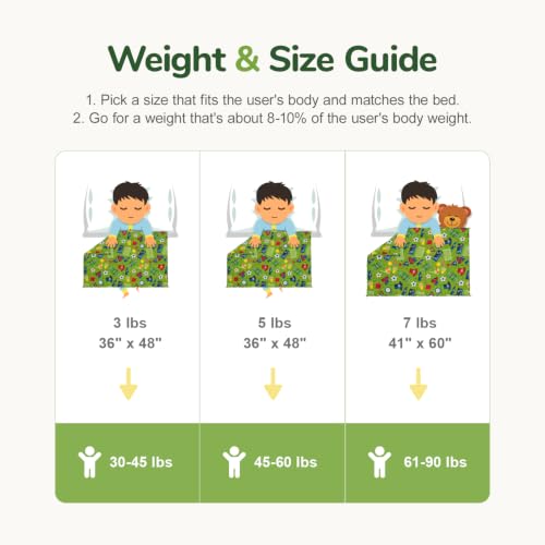Image of Sivio Weighted Blanket 3lbs, Small Cooling Heavy Blankets, Washable Breathable Throw Blanket for Sleep, 36 inchx48 inch-3lb, Football Green
