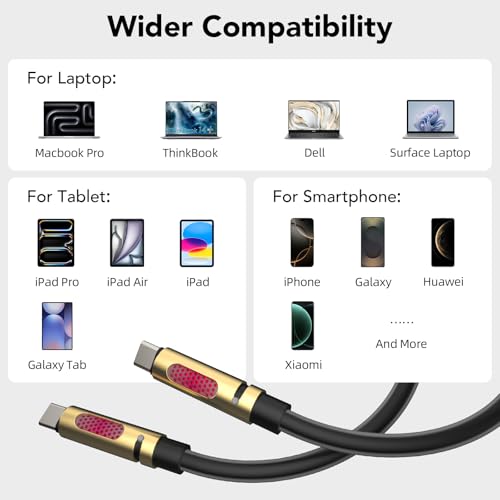 Image of MFish 240W USB-C to USB-C Cable (PD 3.1 EPR), 480Mbps Speed, Fast Charging Type C Cable for MacBook Pro /Air, iPhone 17 /16 Pro, Galaxy S25 /S24, Laptops, iPad, Durable Silicone, 6FT Black