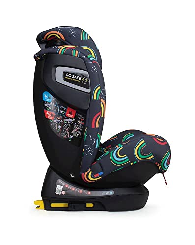 product-details