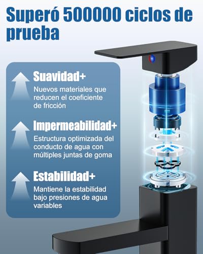 Mezcladora para lavabo económica 26 mezcladora para lavabo economica marca LSHSXPX (2)