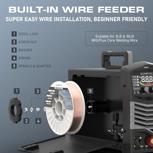 MIG Welder, 180A 110V/220V Gas MIG/Gasless MIG/Lift TIG/Stick 4 in 1 MIG Welding Machine, MIG with IGBT Inverter Synergic Control, Digital Screen Display and Over Loading Protection - Image 6