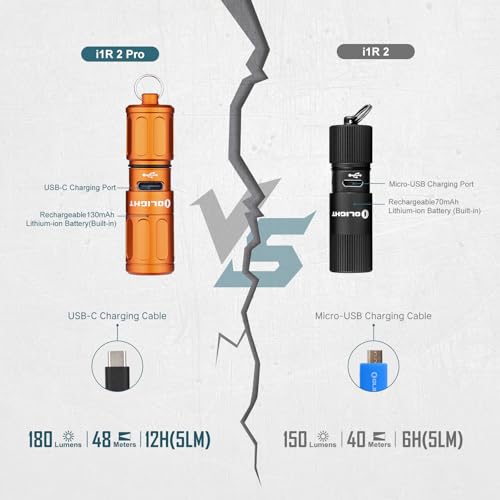 Image of OLIGHT I1R 2 Pro Eos 180 Lumens EDC Rechargeable Keychain Flashlight, Powered by Built-in Rechargeable Battery with Type-C USB Cable, Slim Mini Handheld Light for Everyday Carry (Capsule Orange)