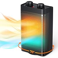 Stufetta Elettrica Basso Consumo