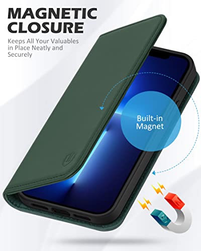 Shieldon Wallet Case For Iphone 13 Mini 5G, Genuine Leather Magnetic Cover Kickstand Rfid Blocking Credit Card Holder With Shockproof Case Compatible With Iphone 13 Mini (5.4" 2021) - Midnight Green #TOP3