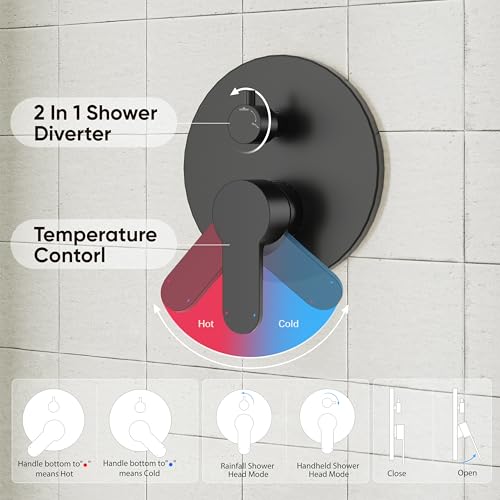 Image of Gabrylly Shower System Black, Pressure Balance Shower Faucet Set, 10 inch Stainless Steel Rain Shower head with 5-Mode Handheld Shower Spray Combo,High Pressure Rainfall Shower Head Set, Matte Black