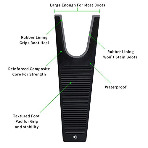 BOTH WINNERS 2 pack Boot Jack With Non-Staining Rubber Grip, Removes Rubber, Cowboy, Waders And Work Boots Easily Without Bending Over