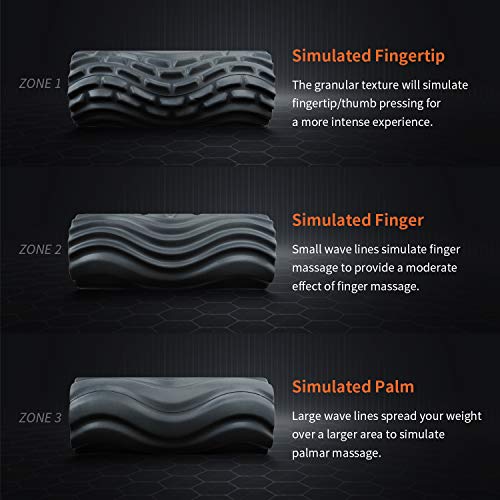 Myuilor 5-Speed Vibrating Foam Roller High Intensity Muscle Roller Vibration for Muscle Recovery, Mobility, Pliability Training & Deep Tissue Virbant Trigger Point Sports Massage Therapy