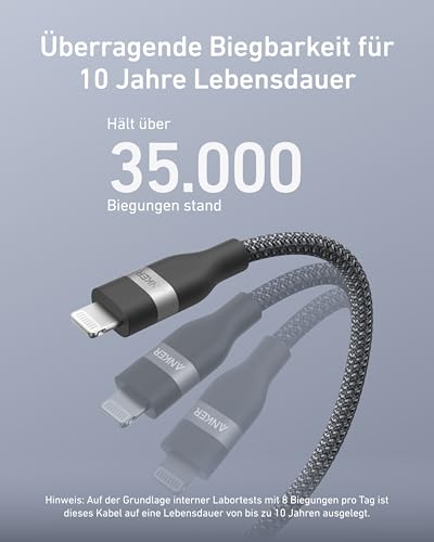 Anker USB C Lightning Kabel, Upcycled-Flechtgewebe USB C auf Lightning Kabel 180cm, ultra-schnelles Ladekabel für iPhone 14/13/12/11 Serie und mehr 4