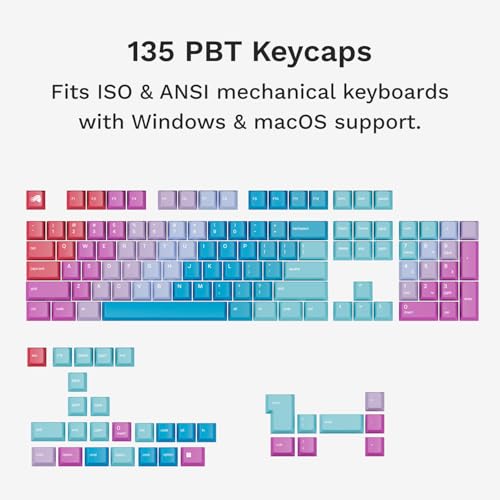 Image of GLORIOUS GPBT Daydream Gradient Keycaps