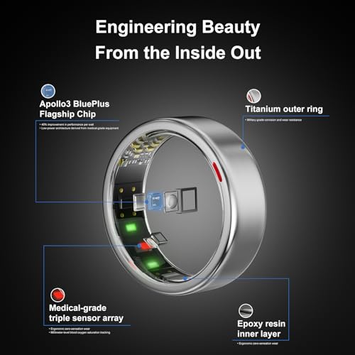 Image of POBOVi Smart Ring for Women Men- Sleep /Fitness /Stress /Heart Rate Tracker- Menstrual Records - 7 Days Battery Life - Wireless Charging - No APP Subscription - iOS & Android Compatible(Silver, Size 9)