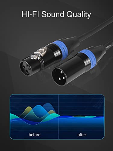 Rhm Xlr Cable, Xlr Male To Female 25Ft Audio Cables 4 Pack, Gold-Plated 3 Pin Balanced Xlr Microphone Cables Color Boots Xlr Mic Cord Ideal For Microphones, Live Stage, Audio Mixer, Speaker,Camcorder #TOP2