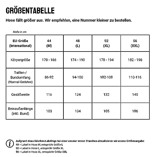 Arbeitshose POLIER Männer Premium-Line mit Anti-Loch-Garantie