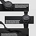 Hontao Stainless Steel Case & Strap Kit for GA-2100 GA-B2100 | CasiOAK Style Upgrade | 316L Metal Bezel & Fluoroelastomer Band | Enhanced Protection & Style (Black Black)