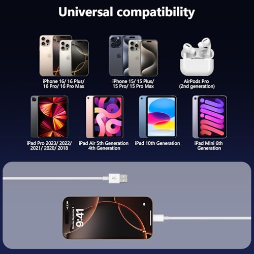 USB to USB C Cable for iPhone 17/16/15 Car Charger,2Pack 3ft Carplay Cord Fast Charging for iPhone 17/16/15 Air Plus Pro Max,iPad Pro Air(White) image 7