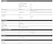 Vanky Industry IFM UGT203 UG-01600GOKG/IO-LINK/US Ultrasonic Sensor Threaded Type 10...30 DC PNP New