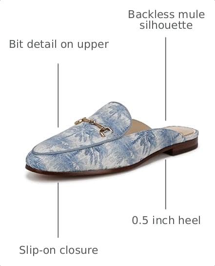 Image of Sam Edelman Women's Linnie Flat Mules