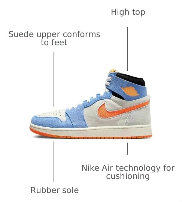 Image of Nike Men's Air Jordan 1 Zoom CMFT 2 Sneaker