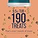 Stewart Wild Salmon Dog Treats, 9.5 oz, ~190 Pieces, Freeze Dried Raw, Single Ingredient, 65% Protein Training Treats or Meal Topper in a Resealable Tub, Grain Free, Gluten Free