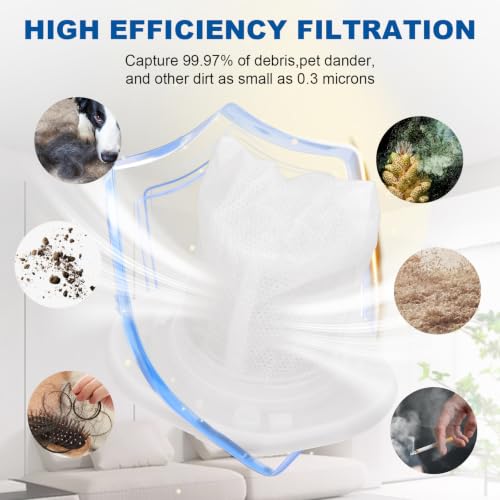 Image of VBF10 Filter Replacement for Black & Decker Dustbuster Handheld Vacuum | Fit for Black & Decker Vacuum : HHVJ315JD10 HHVJ315JMF61 HHVJ315JMF71 HHVJ315BMF22 HHVJ320BMF26 HHVJ320BMFS27 HHVJ315JDP27