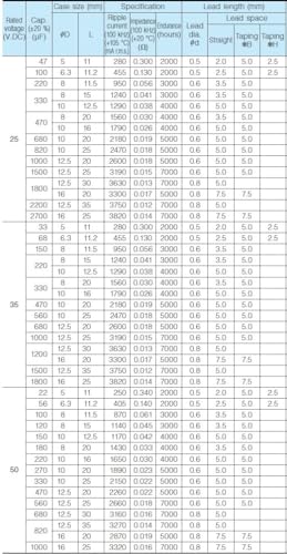12x FM 470uF 35v Low-ESR Aluminum Electrolytic Capacitors - Leaded, 5000 Hours @ 105C, 20% Tolerance, 10x20mm,
