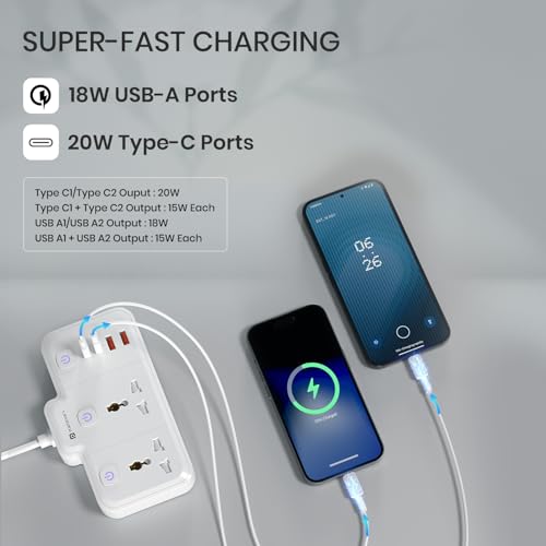 Image of Portronics 2500W Power Plate Plus 6-in-1 Power Extender, 2 Universal Sockets & 4 USB Ports, Individual Switches, 180 Flexible Cord, Child Safety Shutters, for Home, Office, Laptops, 6A /10A Appliances