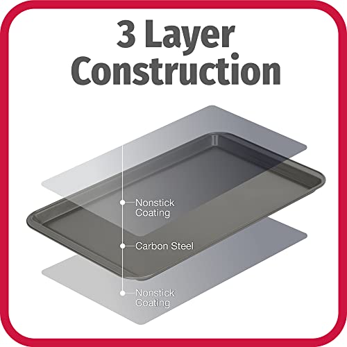 Goodcook Nonstick Steel 3-Piece Cookie Sheet Set #TOP3