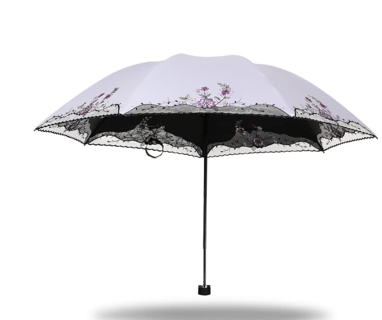 Parapluie protection UV imperméable pliant et résistant